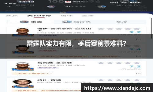 雷霆队实力有限，季后赛前景难料？