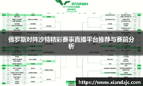 俄罗斯对阵沙特精彩赛事直播平台推荐与赛前分析
